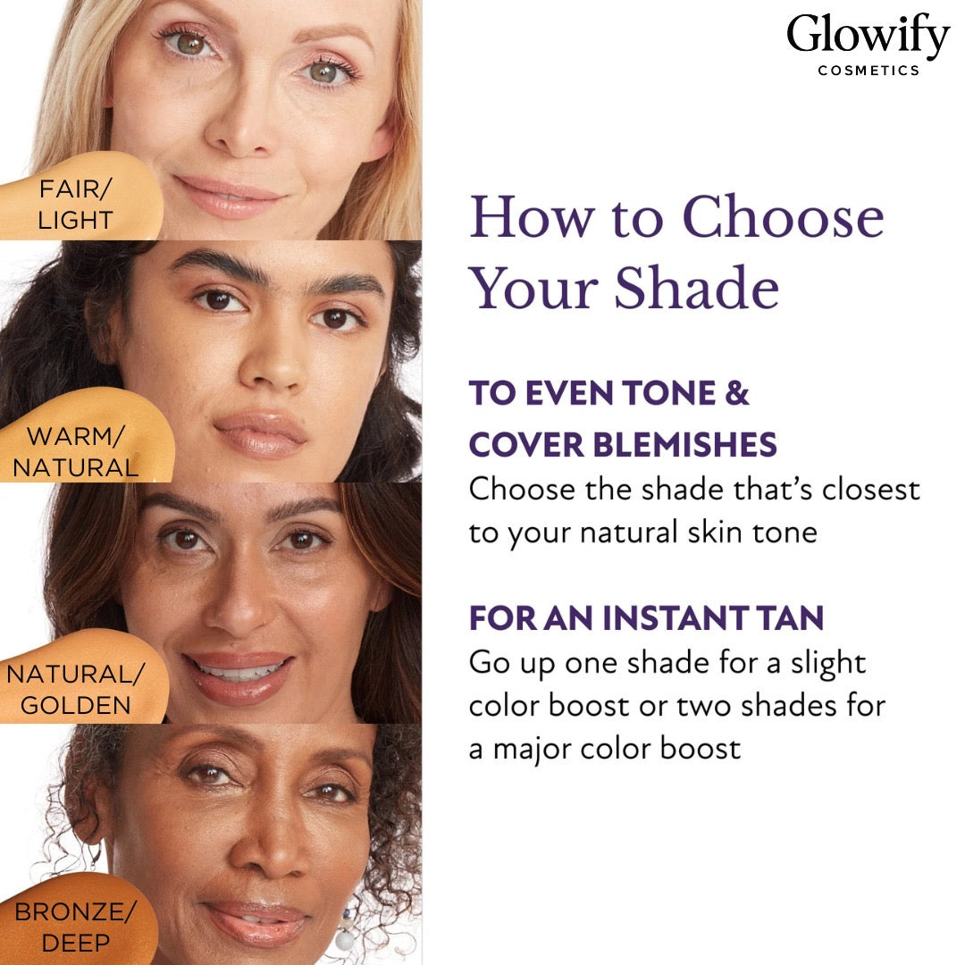Body Coverage Perfector
